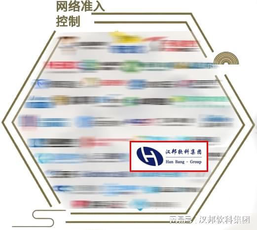 漢邦公司榮登安全牛全景圖，彰顯網絡安全多領域領先實力